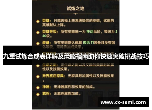 九重试炼合成表详解及策略指南助你快速突破挑战技巧